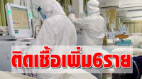 ด่วน! ไทยรอยืนยันผลบ่ายนี้ พบผู้ติดเชื้อไวรัสโคโรนาเพิ่มอีก 6 ราย เดินทางมาจากจีน