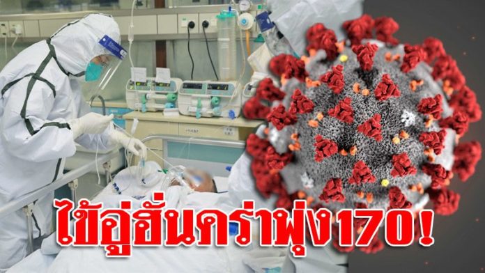 ฮูเรียกประชุมด่วน ถกยกระดับ “ไข้อู่ฮั่น” ดับเพิ่มอย่างน้อย 170 ราย ป่วยพุ่ง 7,700 คน!