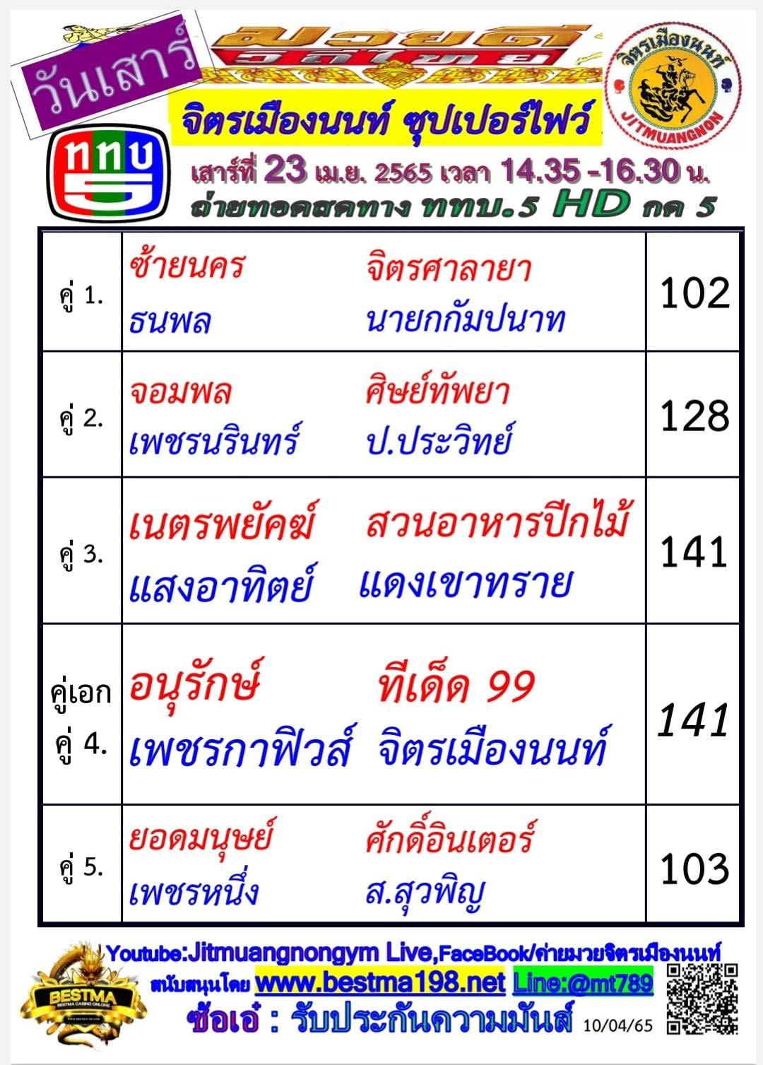 Muaythai_20042022_4