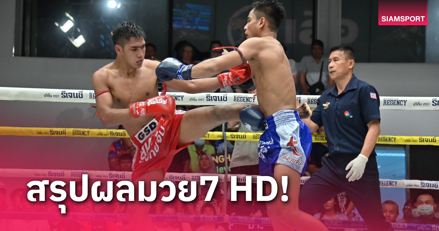 "ขุนหาญเล็ก" แรงไม่แผ่วปราบ "รุ่งกิจ" ผงาดแชมป์รุ่น 147 ปอนด์