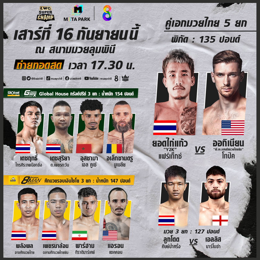 ศึกมวยรอบเงินไชโยฯ ปะทะ ศึกมวยรอบ Global House Grand prix ซีซัน 2