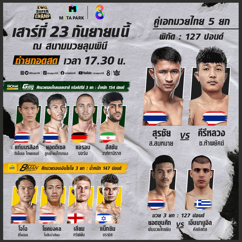 แฟนเลือดนักสู้ช่อง 8 เตรียมระอุ  พร้อมร่วมค้นหา ผู้เข้ารอบสังเวียนมวยเดือดสุดเร้าใจ