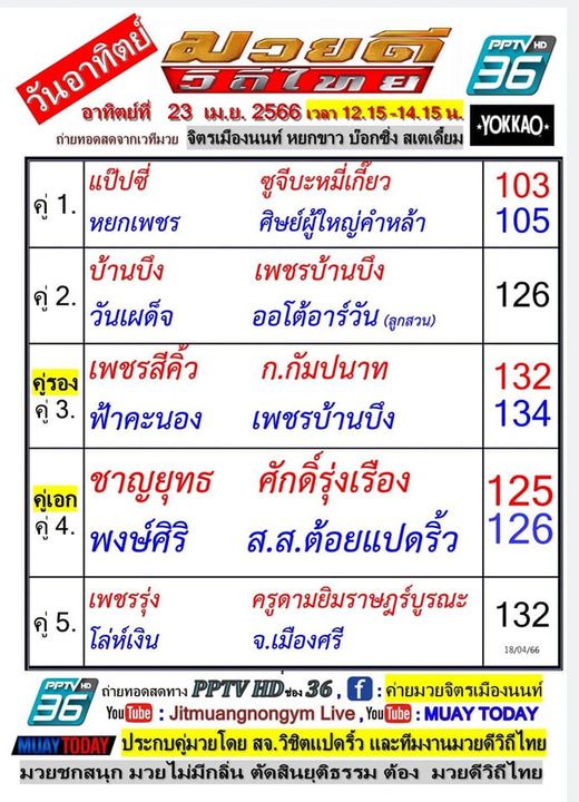 กัปนาท ชูสุวรรณ มองไม่มีปัญหา "เพชรสีคิ้ว" เสียเปรียบน้ำหนัก 2 ป.
