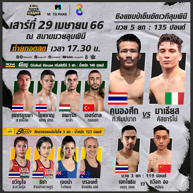 ช่อง8จัดใหญ่ “LWC Super Champ” ปรับฤกษ์ถ่ายทอดสด พร้อมจัดหนักศึกใหญ่ตัวเก็ง 3 ศึกรวด!