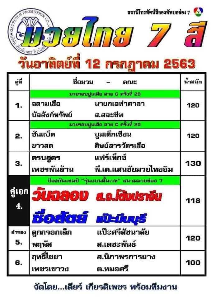 muaythai13
