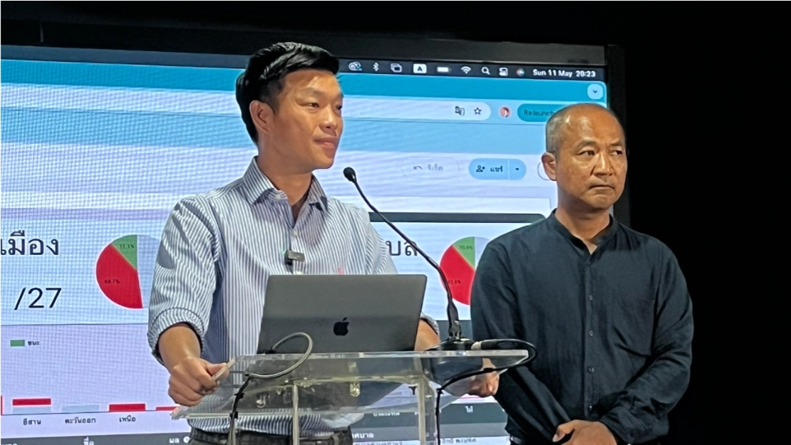 “เท้ง” แถลงผลเลือกตั้งเทศบาล 2568 พรรคประชาชน ชนะ 3 เทศบาลเมือง 7 เทศบาลตำบล