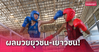 Muaythai-News