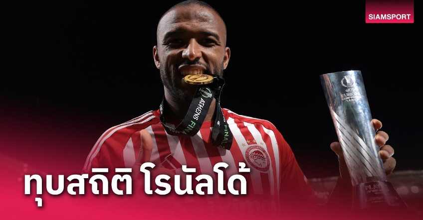 คริสเตียโน่ โรนัลโด้ โดนทุบสถิติหลังย้ายขุดทองลีกซาอุดิ