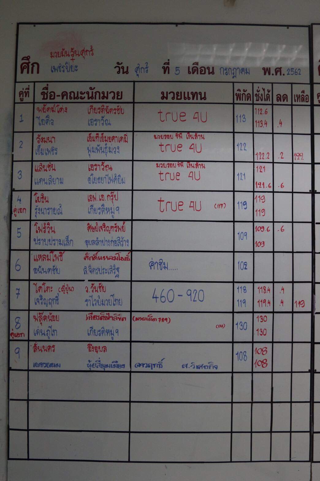 มวยมันส์วันศุกร์
