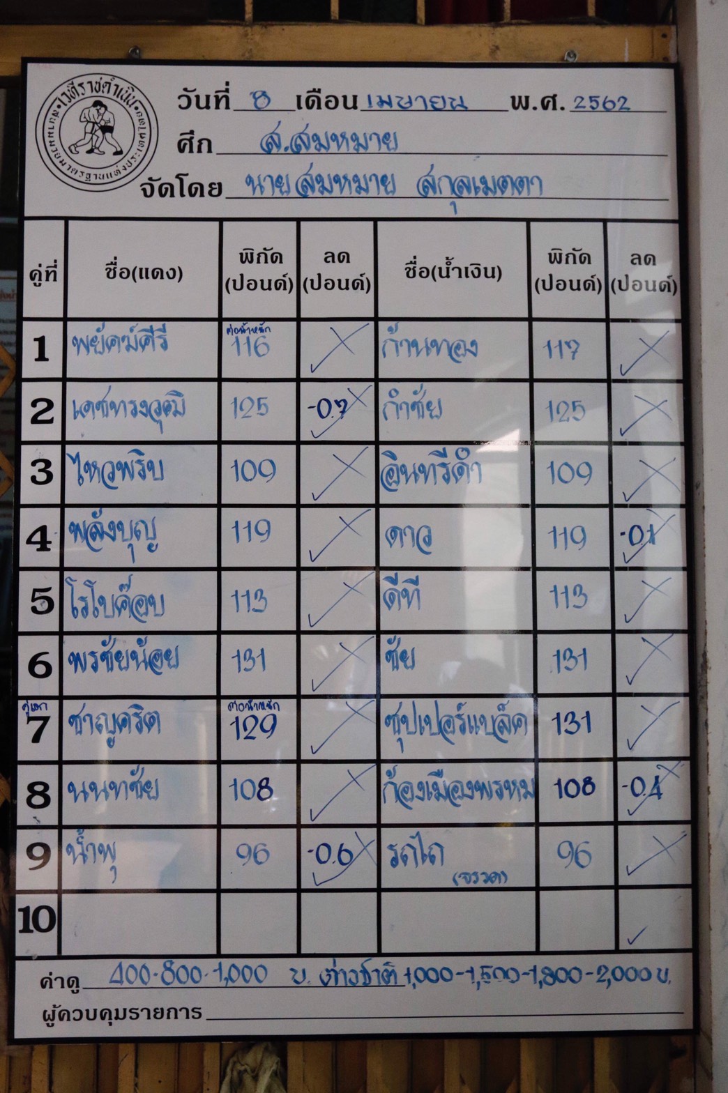 ส.สมหมาย