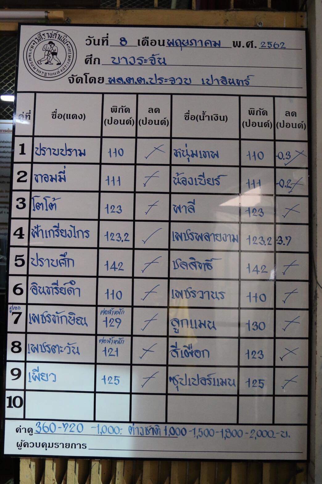 บางระจัน