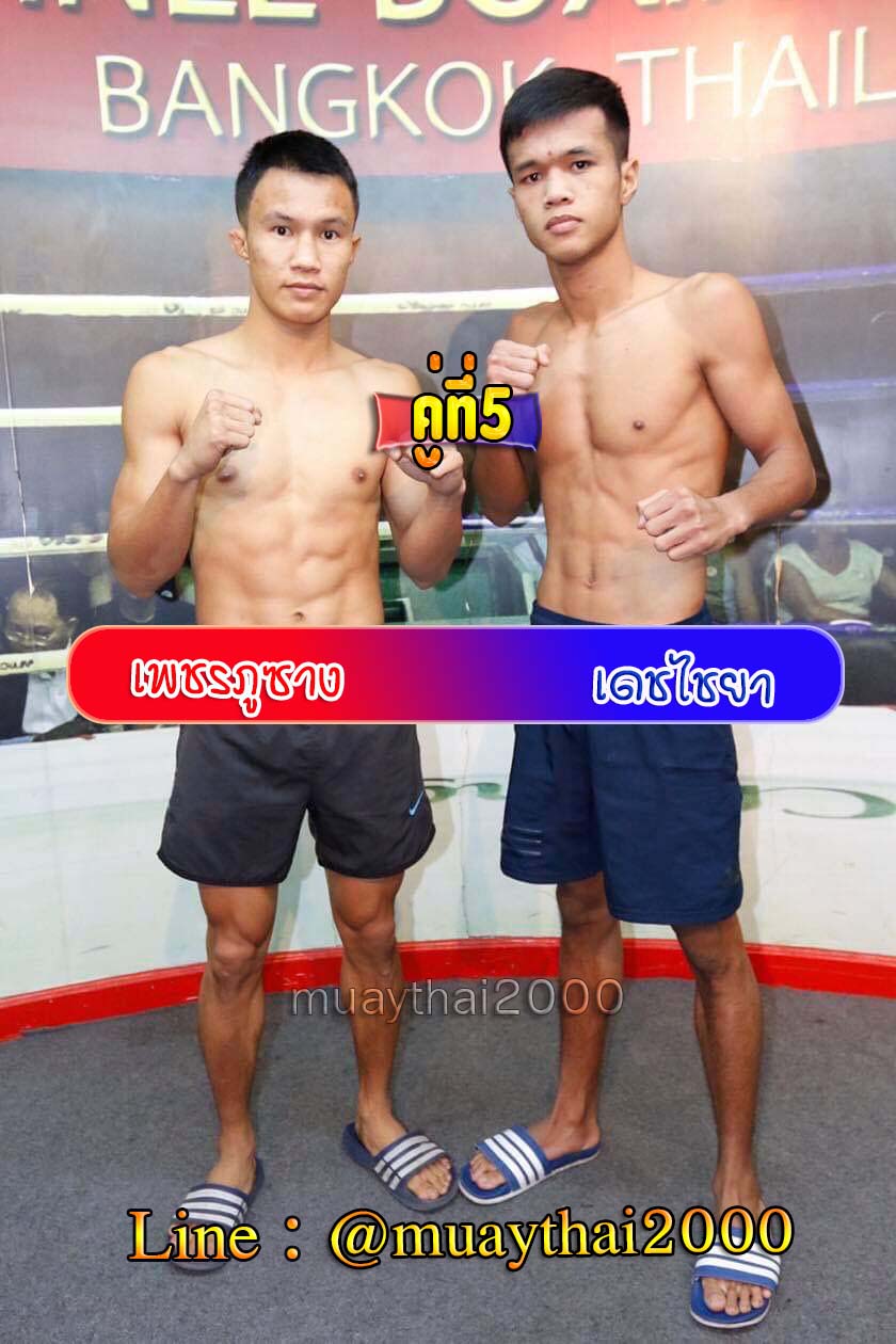 เพชรภูซาง-เดชไชยา