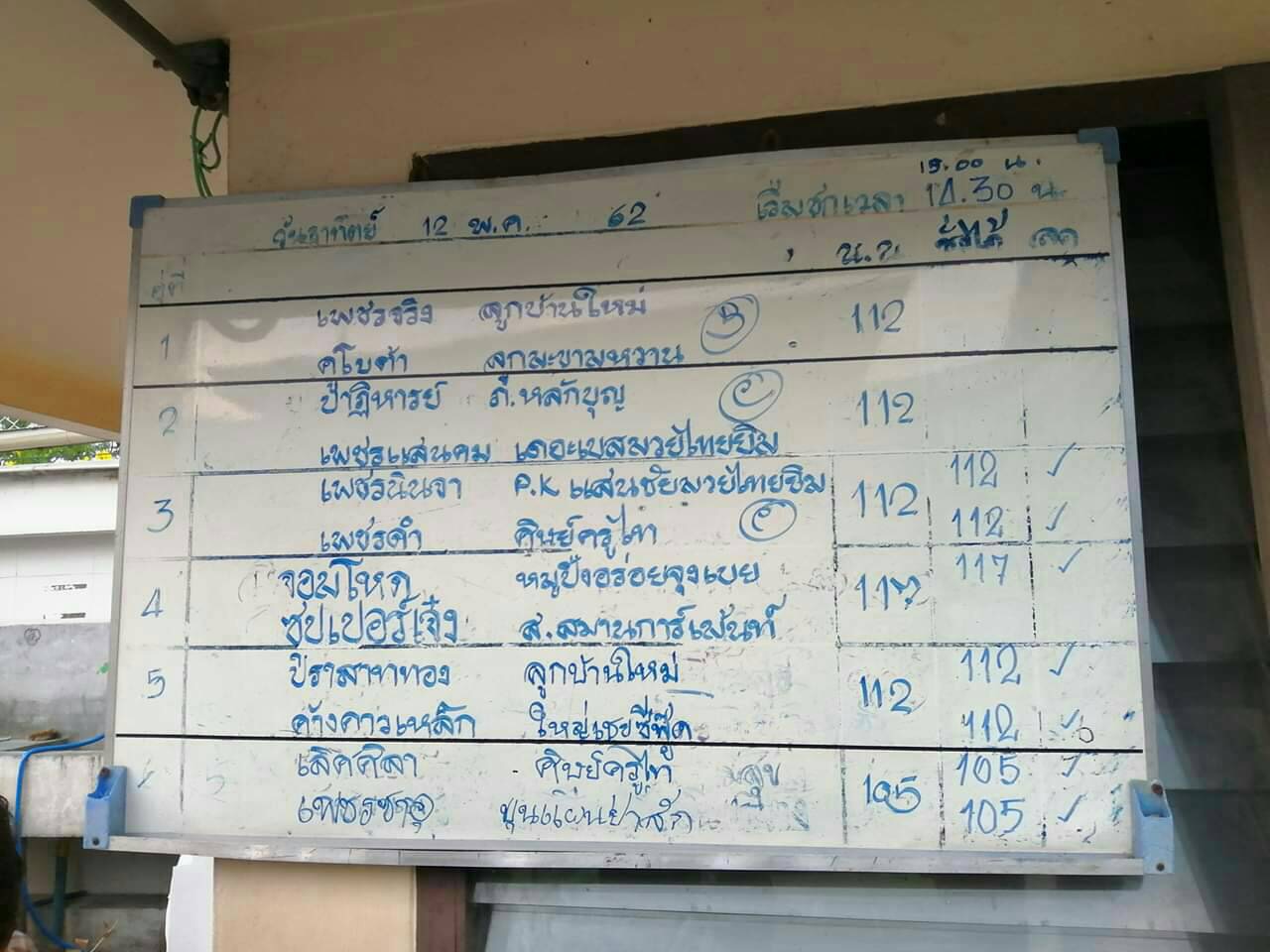 มวยไทย7สี