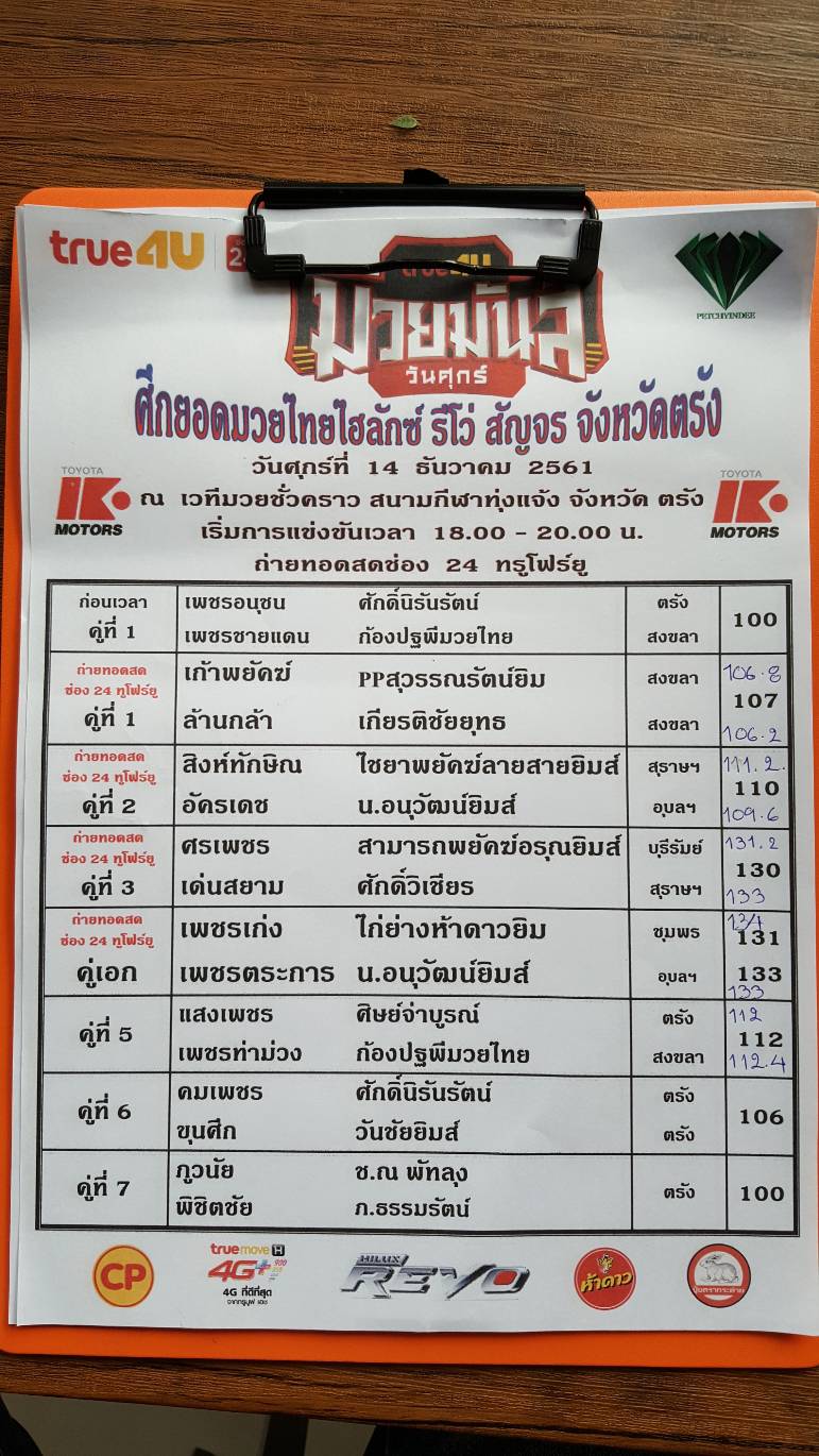 มวยมันส์วันศุกร์