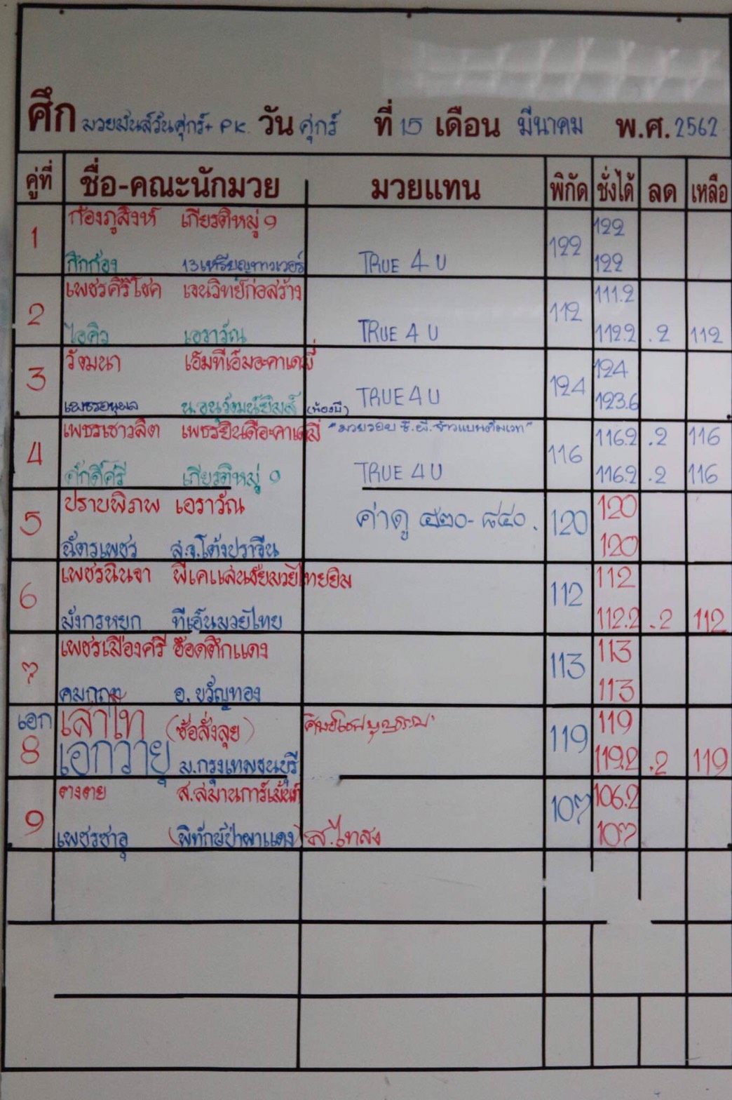 มวยมันส์วันศุกร์