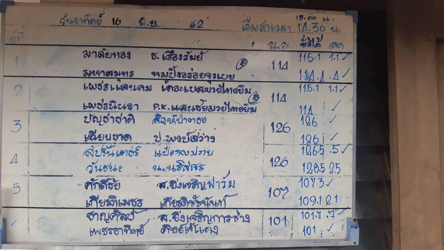 มวยไทย7สี