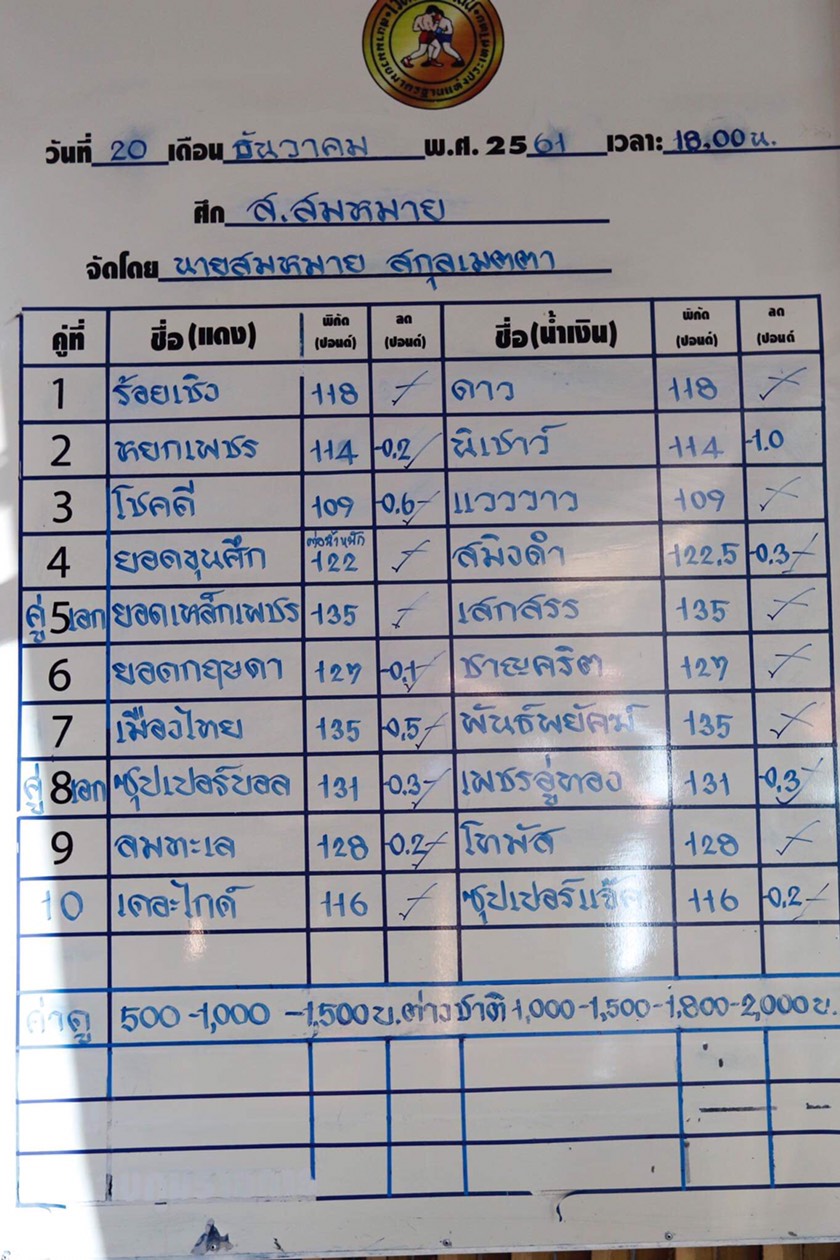 ส.สมหมาย