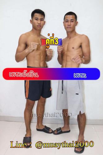 Phetaswin_Phet_3-1