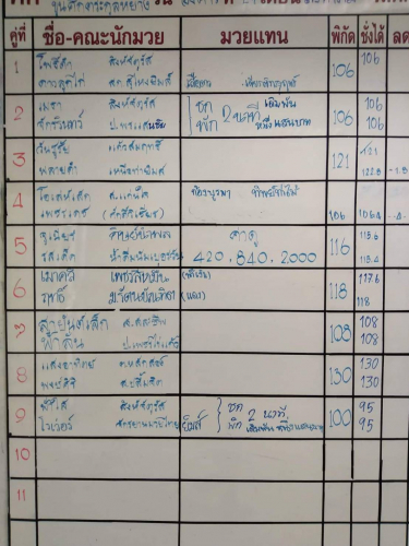 7400123