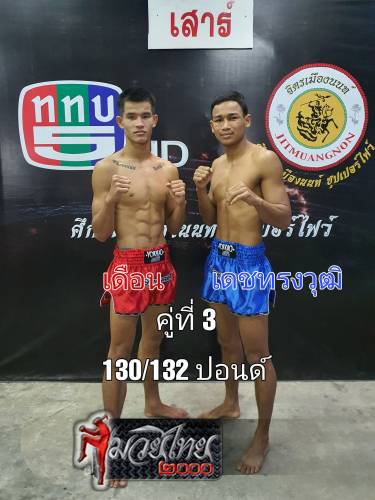 Duan_Dechsongwut_3-1