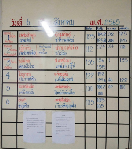 297785209_1704793636580667_2974137971728132713_n