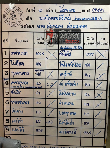 298451726_5225321827586738_2339836946317772069_n
