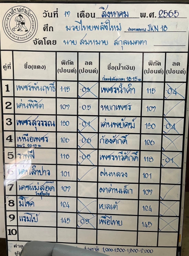 299883859_5245215405597380_695729746290941139_n