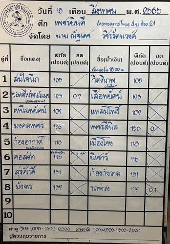 299971521_183535250819864_2793083193439297222_n