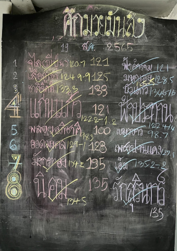 300166429_183759804130742_3766073487645996208_n
