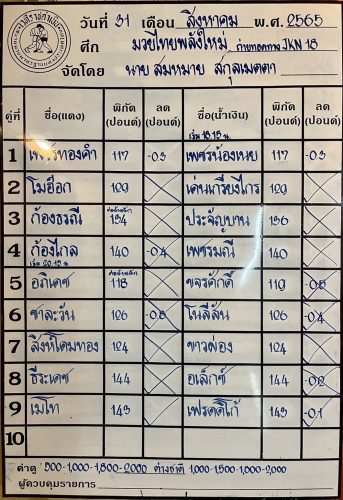 302503379_186294470543942_7065002876757971212_n