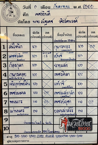 S__36864005