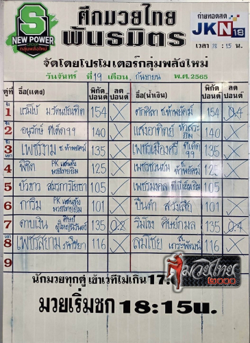 ตารางชื่อ