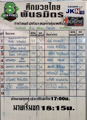 ตารางชื่อ