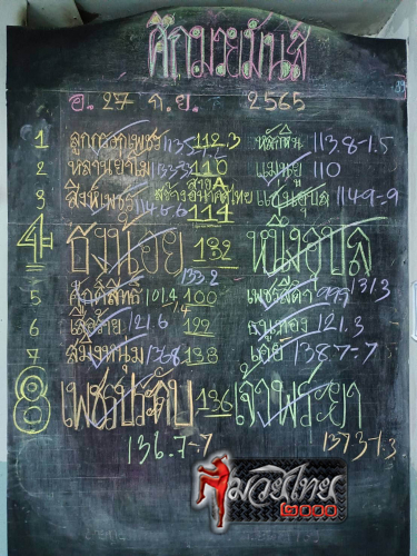 ตารางชื่อ