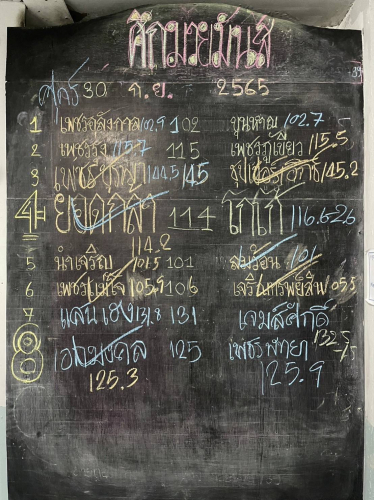 weight_list