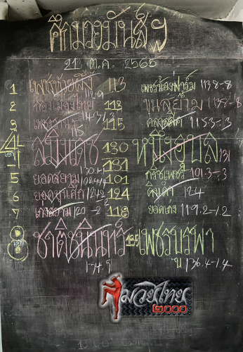 ตารางชื่อ