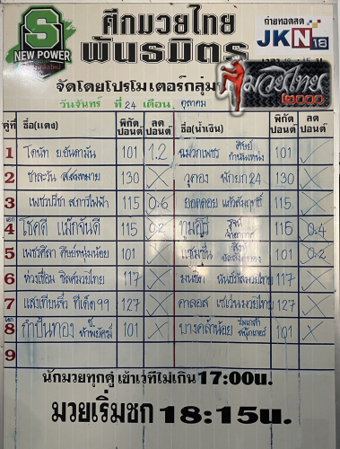 ตารางชื่อ