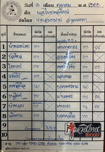 ตารางชื่อ