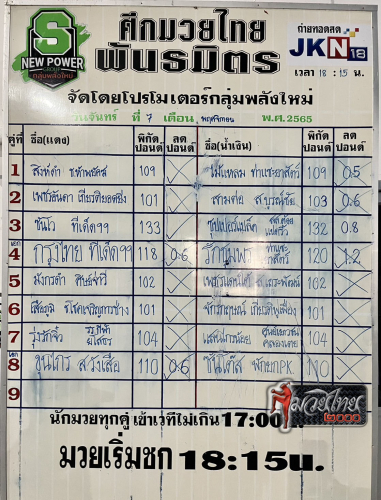 ตารางชื่อ