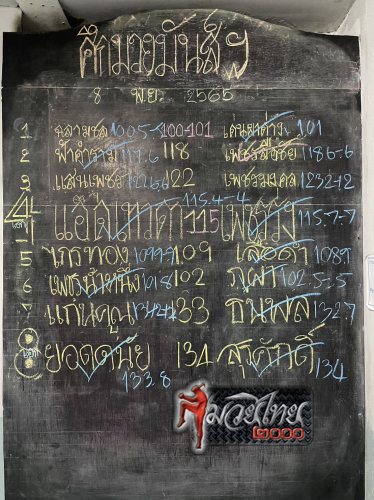 ตารางชื่อ