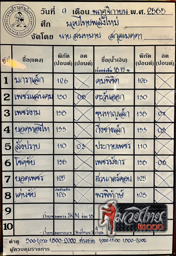 ตารางชื่อ