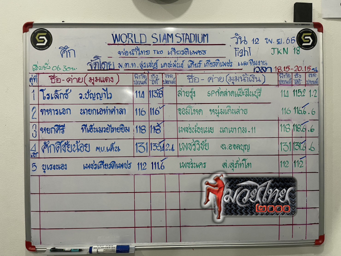 ตารางชื่อ3