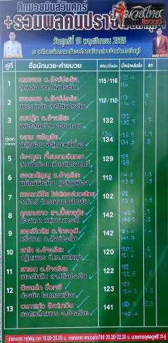 ตารางชื่อ