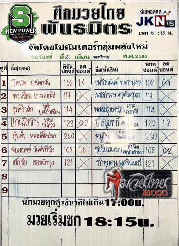 ตารางชื่อ