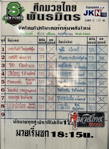 ตารางชื่อ