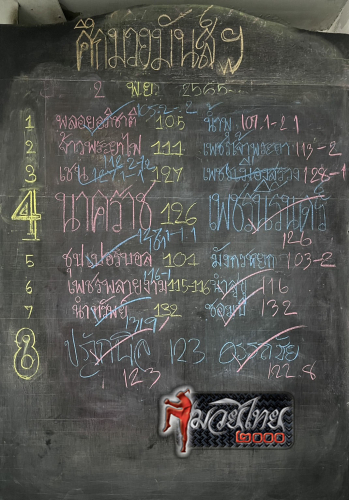 ตารางชื่อ