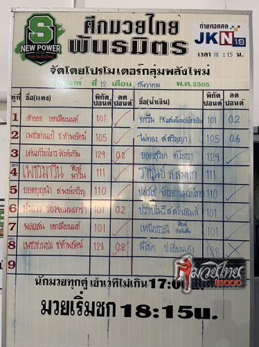 ตารางชื่อ