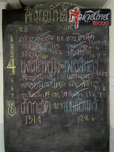 ตารางชื่อ