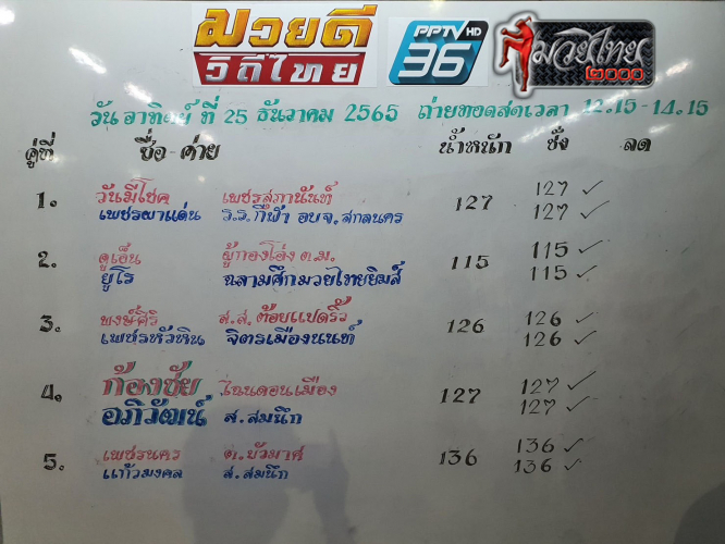 ตารางชื่อ