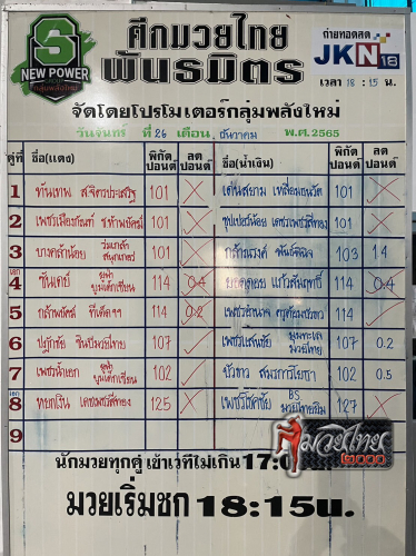 ตารางชื่อ